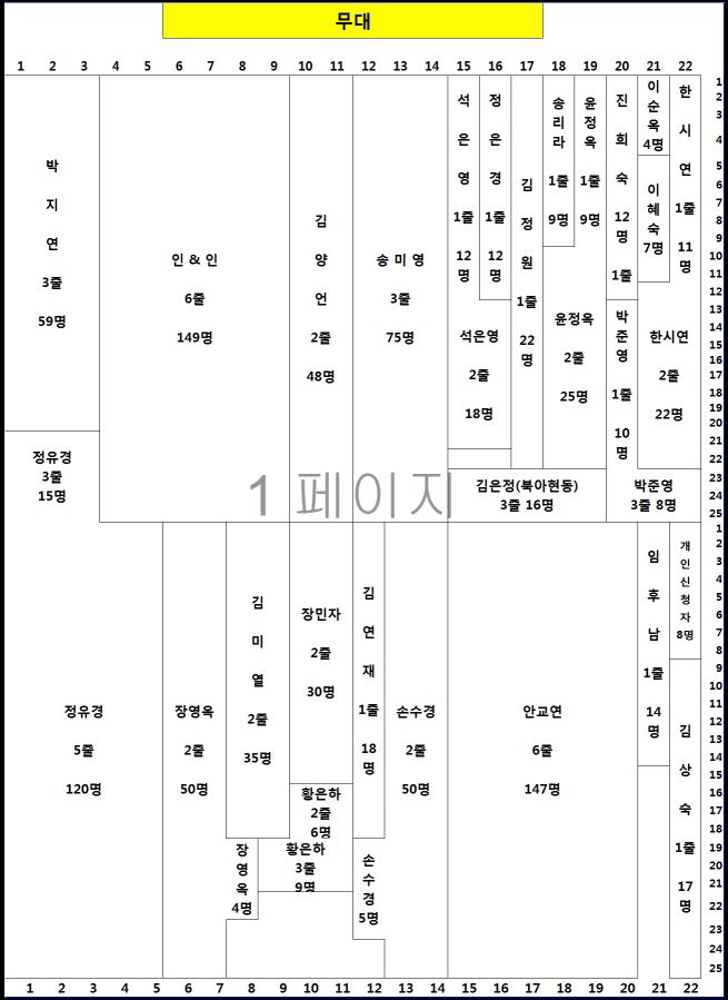 무대 자리배치도