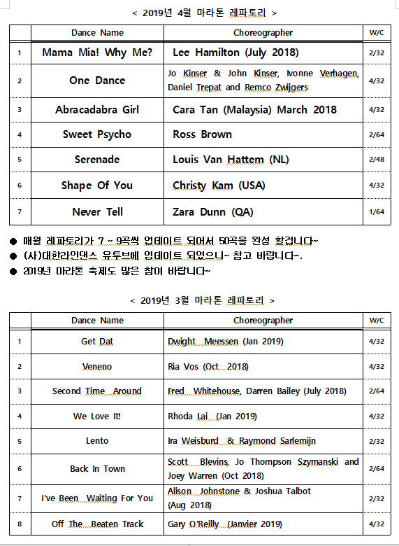 4월 레파토리