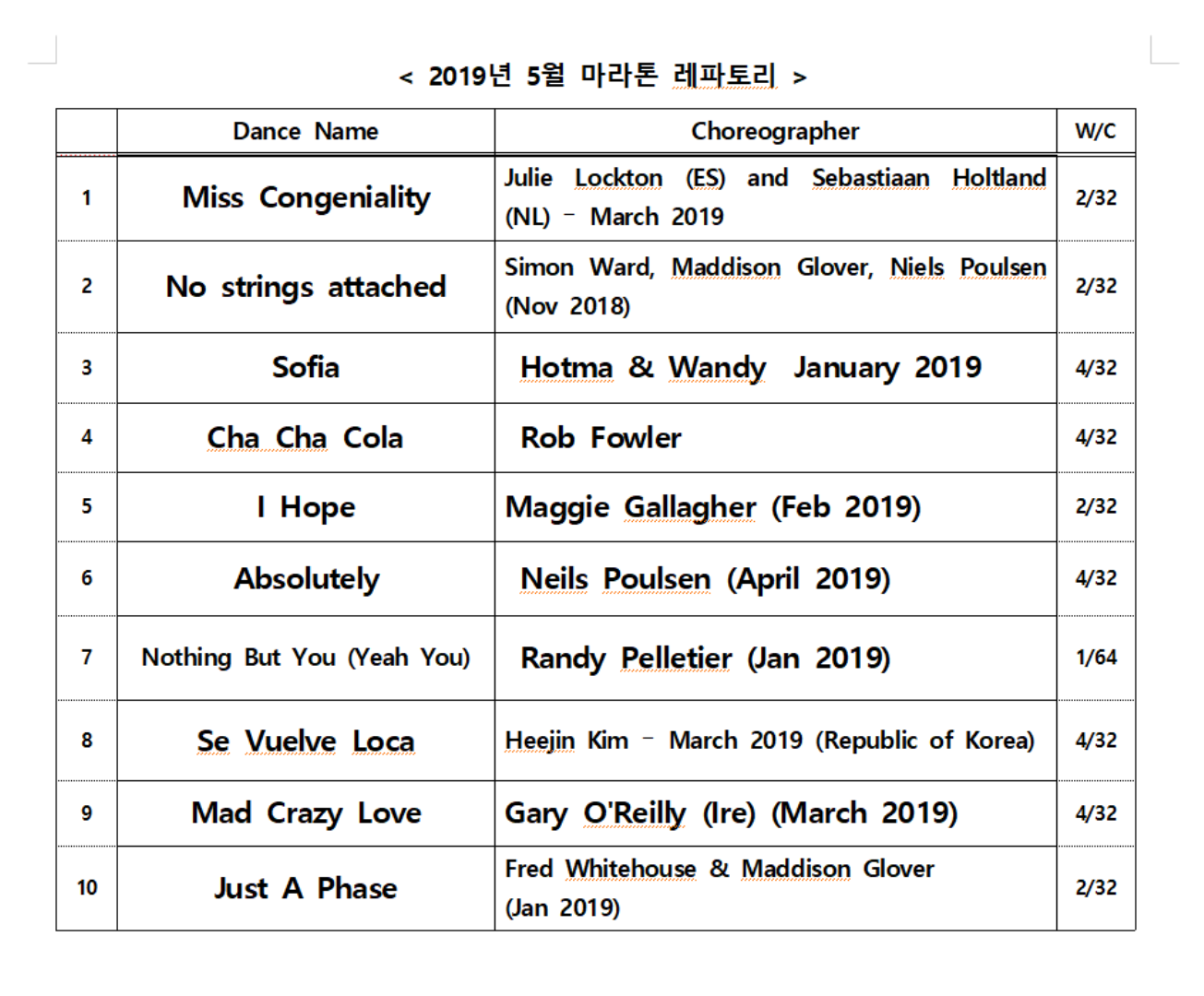 5월 레파토리