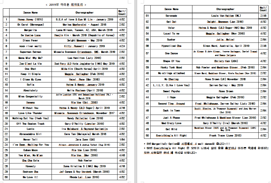 2019마라톤 레파토리