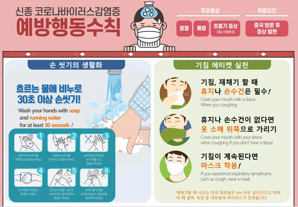 신종 코로나바이러스감염증 예방행동수칙